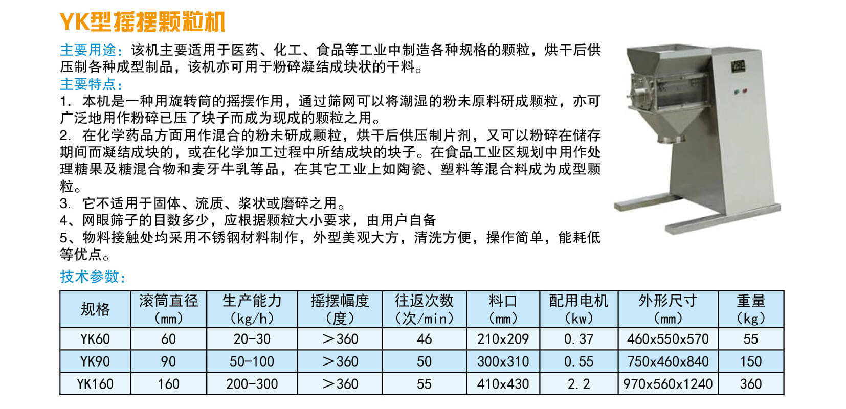 YK型搖擺顆粒機 (1).jpg